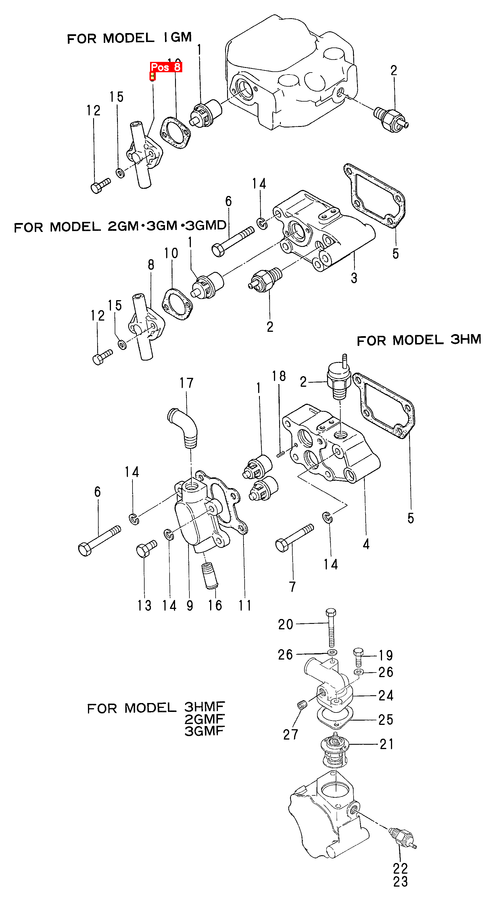 Yanmar Abdeckung, Thermostat