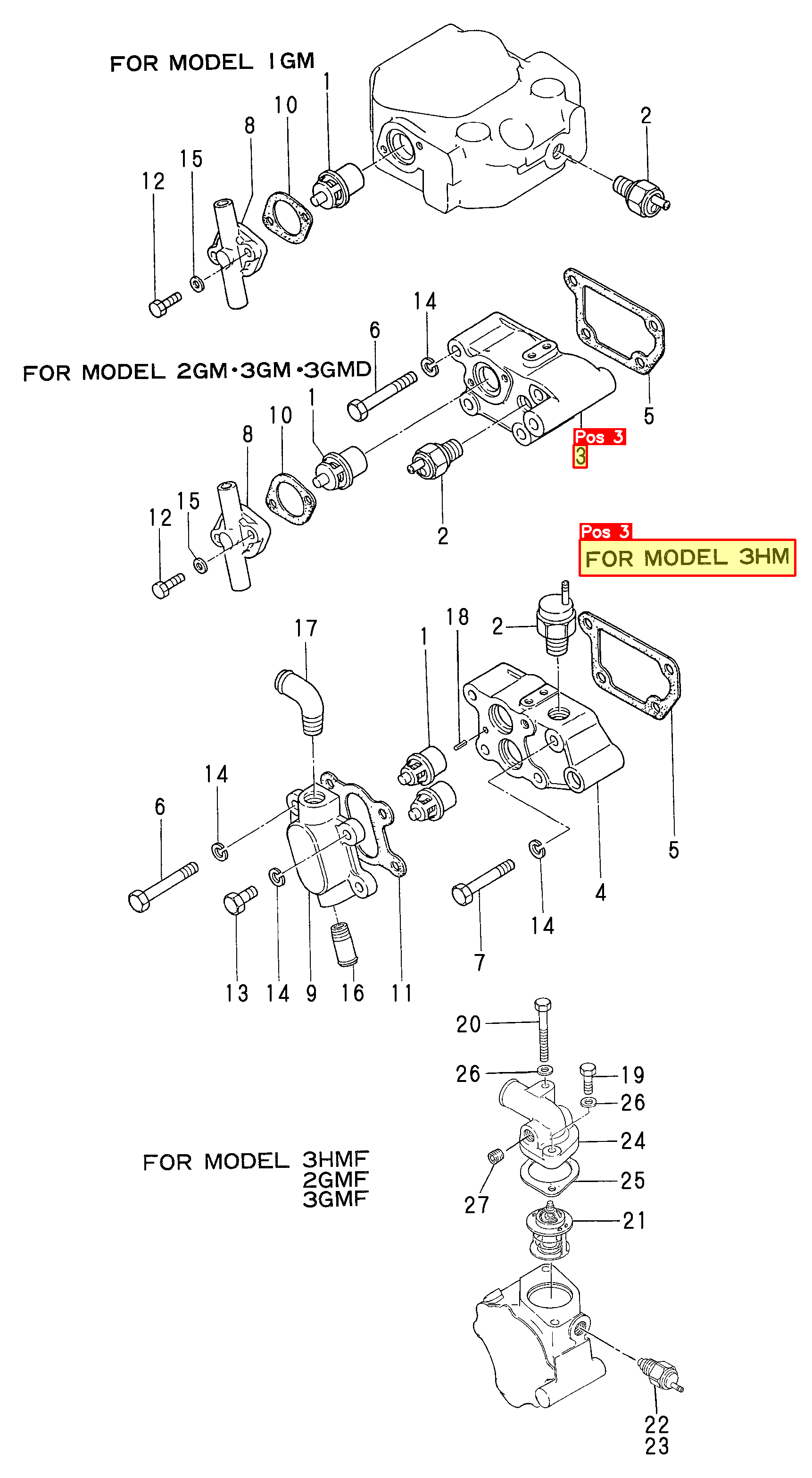 Yanmar Halterung, Thermostat