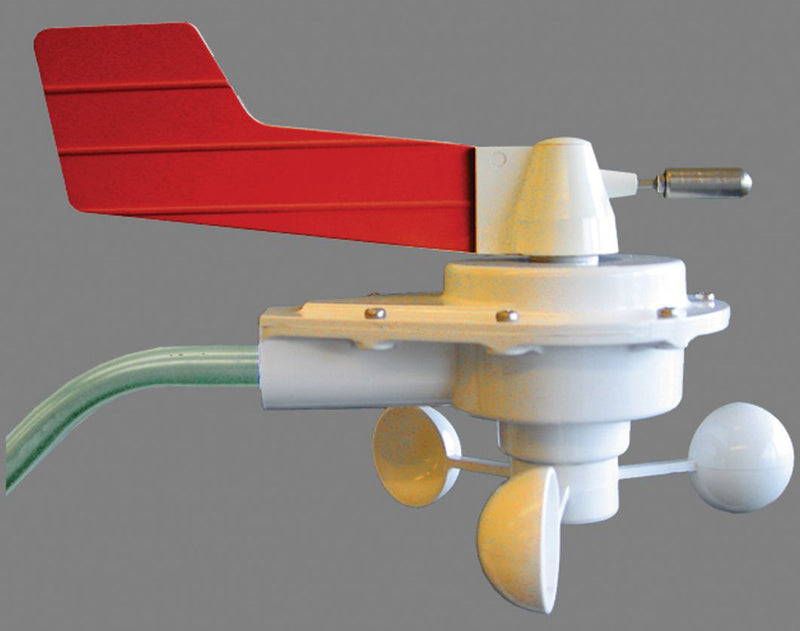 meteoman-complmit-nmea
