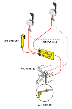 Seastar Steuerstand-Selector-Unit (204993)