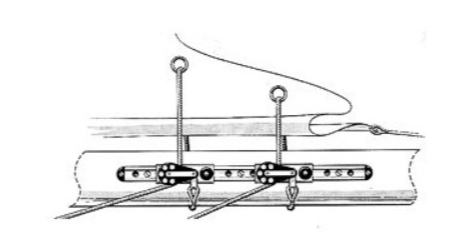 BARTON Bindereff-Set mit 2 oder 3  Blöcken, bis ca. 8,5 oder 12 Mtr. Schiffslänge