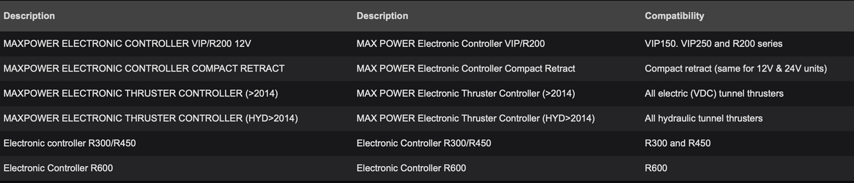 MAX POWER elektronischer Controller diverse Arten