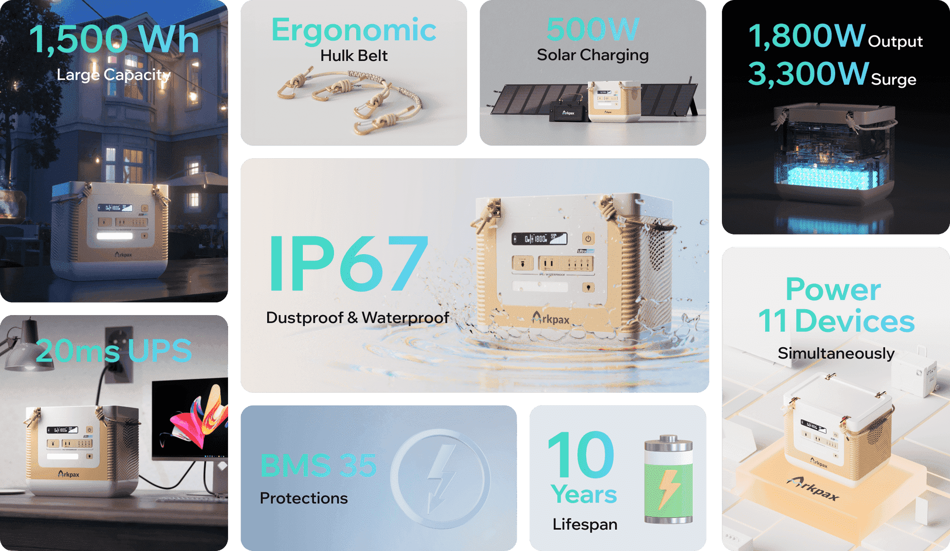 Arkpax Ark 1800W - staub- und wasserdichte Powerstation IP67