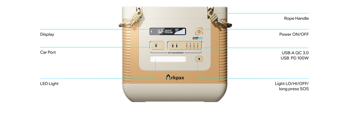 Arkpax Ark 1800W - staub- und wasserdichte Powerstation IP67