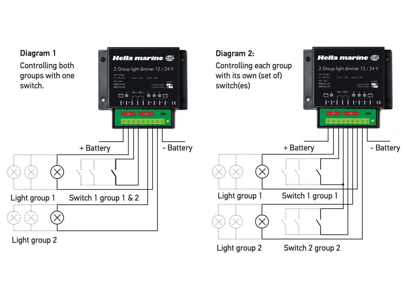 Hella 2 Gruppen LichtDimmer