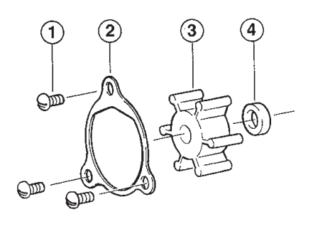 Service-Kit für BG005 Puppy Pumpe 23620