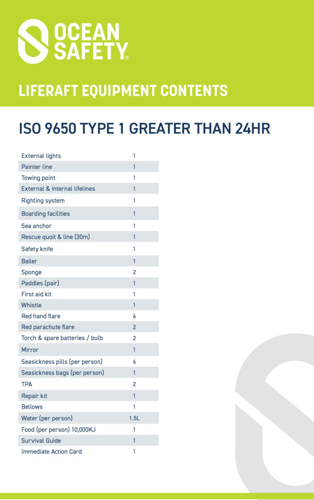 Ocean Safety Ocean 8V ISO > 24 hrs