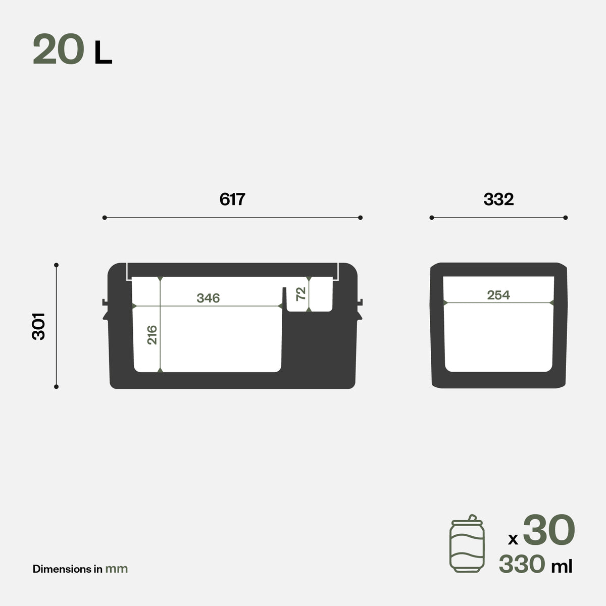 IndelB ITB20 Kompressor-Kühlbox 20L (DC 12/24V)