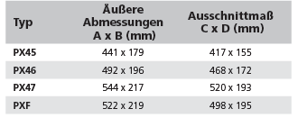 Vetus Bullauge Typ PX / PXF