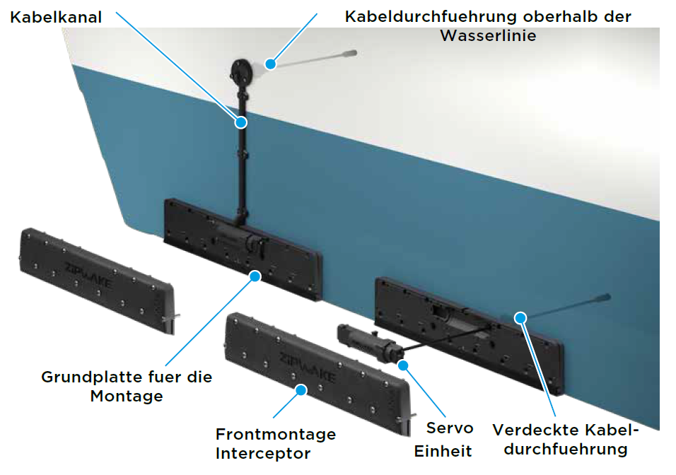 Zipwake Interceptor Rückplatte passend für IT450-S V16