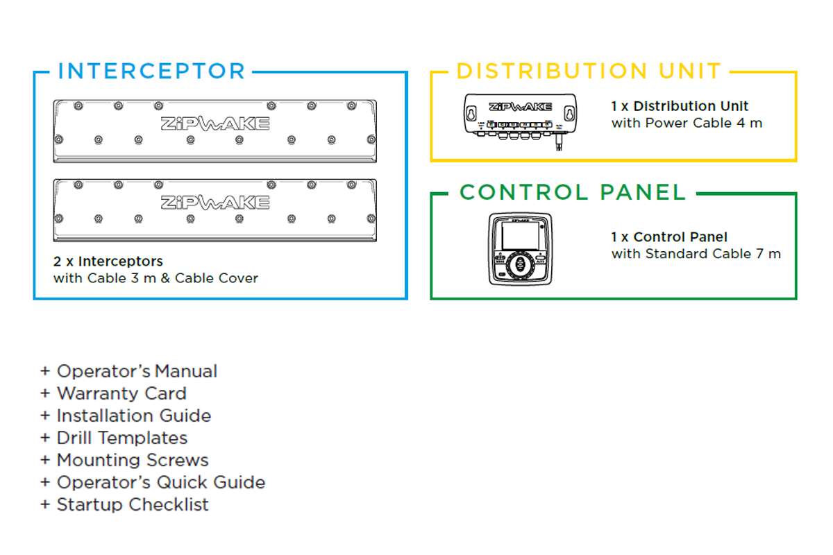 Zipwake Kit Box 400-E PRO für MFD/CAN/NMEA
