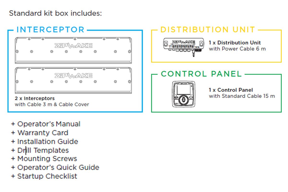 Zipwake Kit Box 400 E CHINE