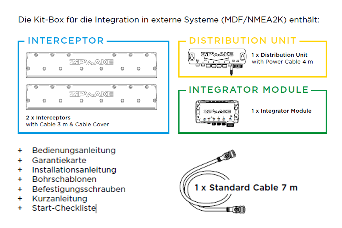 Zipwake Kit Box KBI300-S PRO für MFD/CAN/NMEA