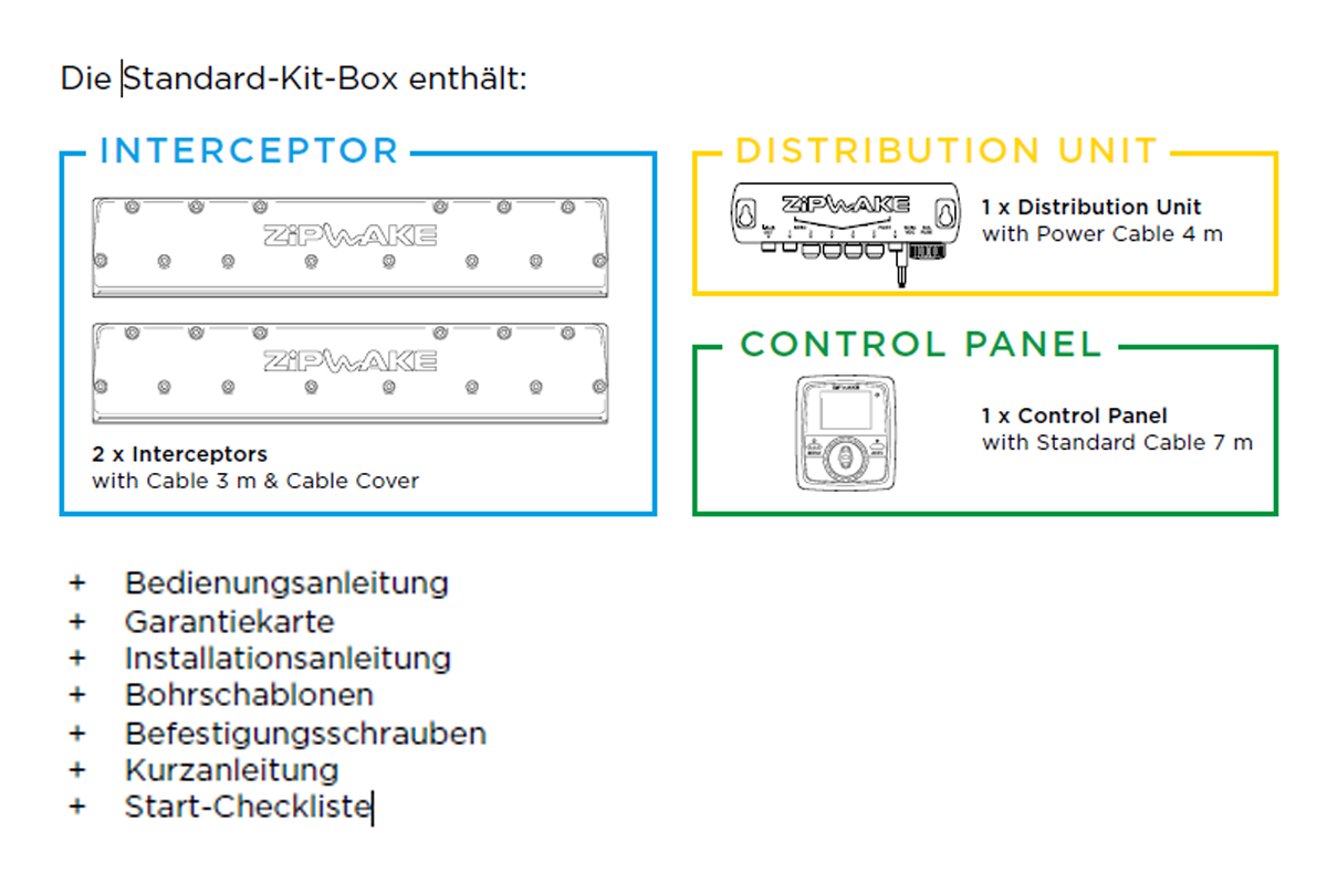 Zipwake Kit Box KB450-S PRO
