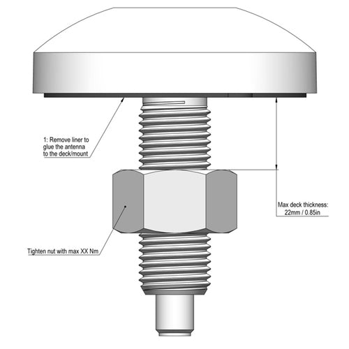 ACA GPS Antenne