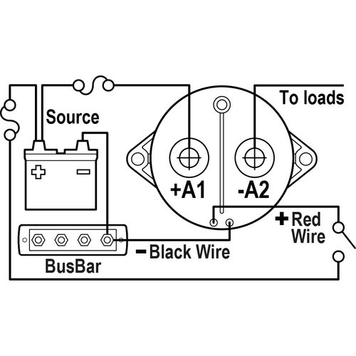 Blue Sea Magnetspule L-Serie -  250A 12/24V