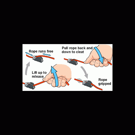 CLAMCLEAT(tm)Schrägsockel - Lochabstand 27 / 66mm
