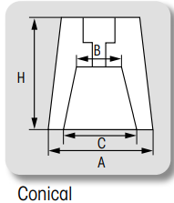 Plastimo Zinkanoden für Propellermutter 22 bis 60 mm