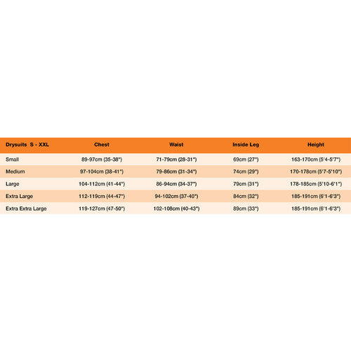 Crewsaver Atacama PRO Trockenanzug