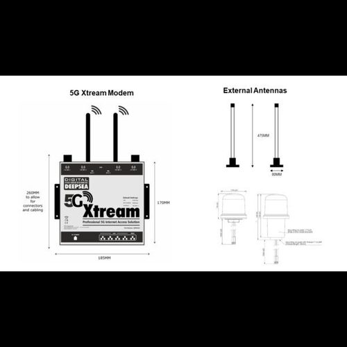 Digital Yachts 5G XTREAM LMR400 20M KABELSET (X2 -