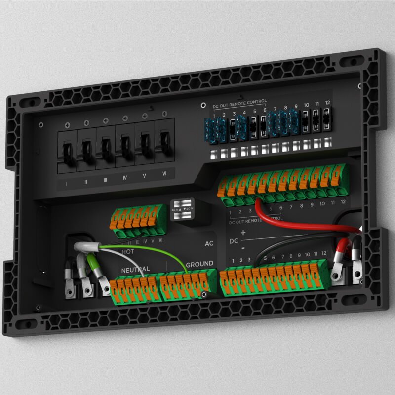 EcoFlow Independence KIT (2 KWH) Combo3 Power Kit