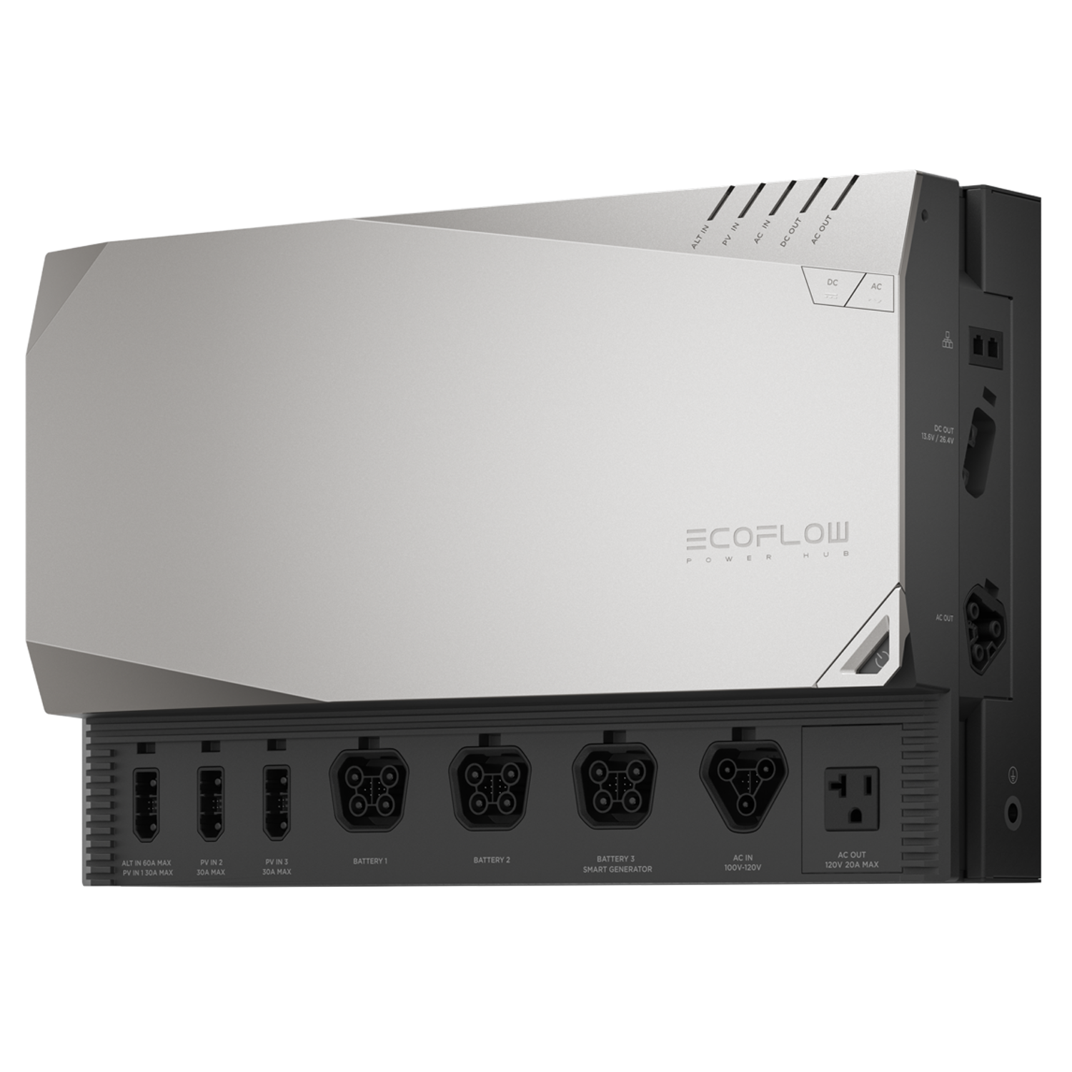 EcoFlow Independence KIT (2 KWH) Combo3 Power Kit