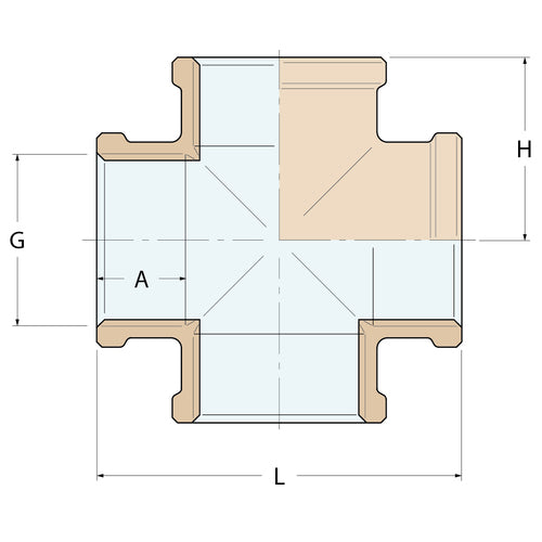 Guidi 4-Wege Verteiler - G 1''1/4