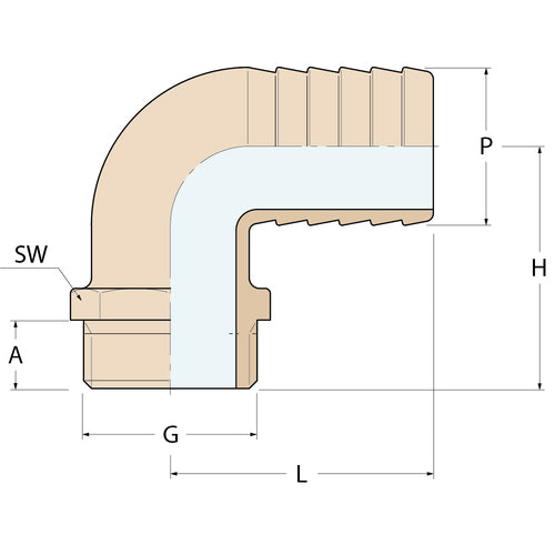 Guidi 90° Schlauchverbinder M - G 1''1/2