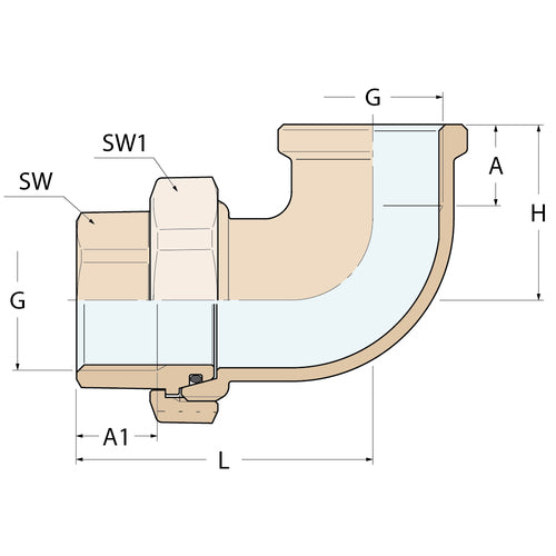 Guidi 90° Verschraubung FF - G 1''1/4
