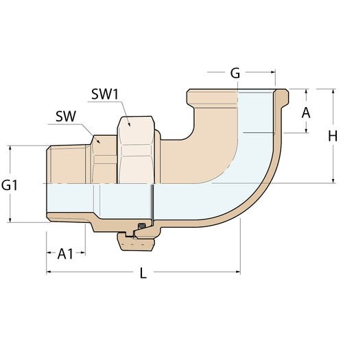 Guidi 90° Verschraubung MF - G 1''