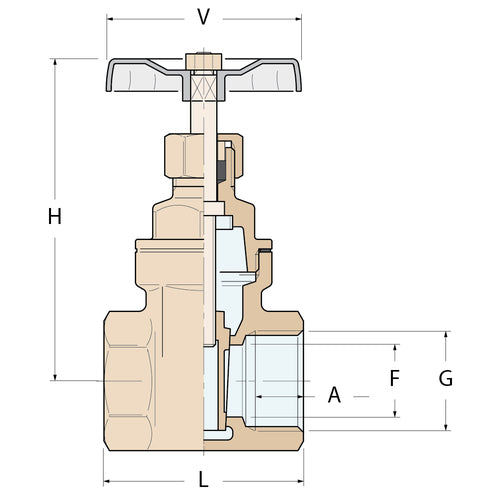 Guidi Absperrhahn - G 1''1/2