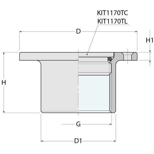 Guidi Deckseinfüllstutzen  - G 1''1/2
