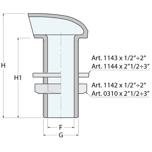 Guidi Entlüftung „Space“ - G 3/4''