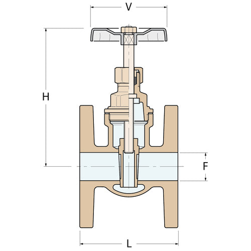 Guidi Flanschschieber - DN 15 PN 6