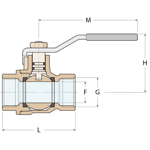 Guidi Kugelhahn FF - G 1/2''