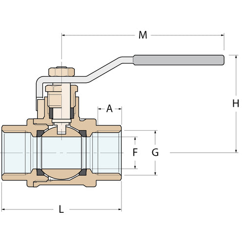 Guidi Kugelhahn FF - G 1''1/2