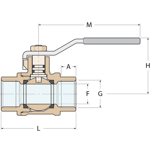 Guidi Kugelhahn FF - G 2''