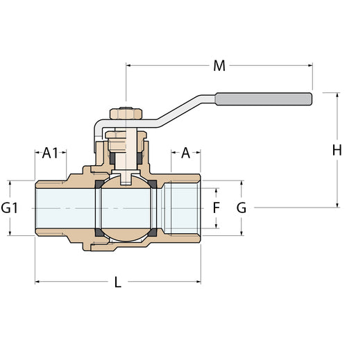 Guidi Kugelhahn MF - G 1/4''
