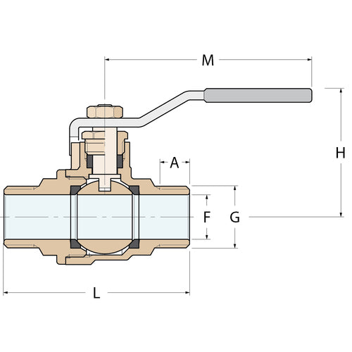 Guidi Kugelhahn MM - G 1/2''