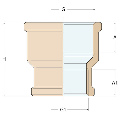 Guidi Reduzierhülse FF - G 1'' auf 3/4''