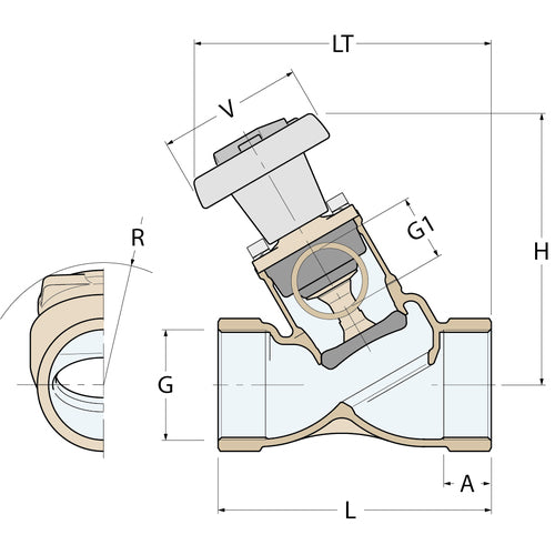 Guidi Seeventil - G 3'' G1  2''
