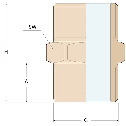 Guidi Verschraubung gerade MM - G 1''