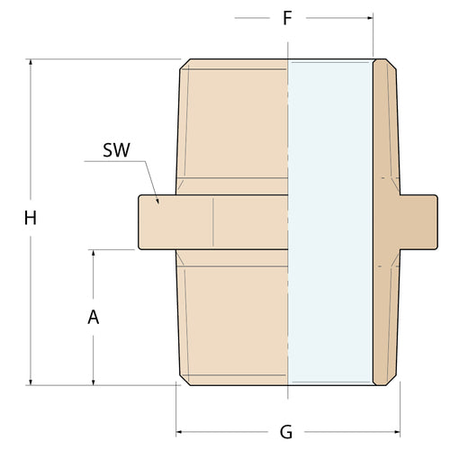 Guidi Verschraubung gerade MM - G 3/4''