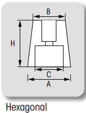 Plastimo Zinkanoden für Propellermutter 22 bis 60 mm
