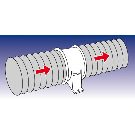 RULE Motorraum-Gebläse 12/24V 3800L/min, für Schlauch 75/100mm