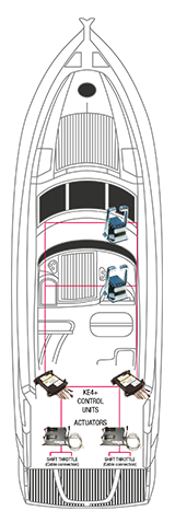 Nhk Mec Ke-4+ Elektronische Motorbedienung Für Innenborder (Sst), Ein Motor/Zwei Steuerstände