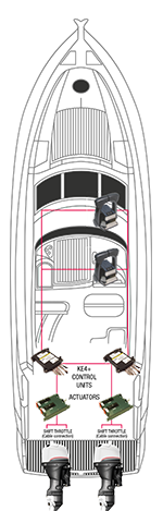 Nhk Mec Ke-4+ Motorsteuerungssystem Außenbordmotor, Zwei Motoren/1 Steuerstand