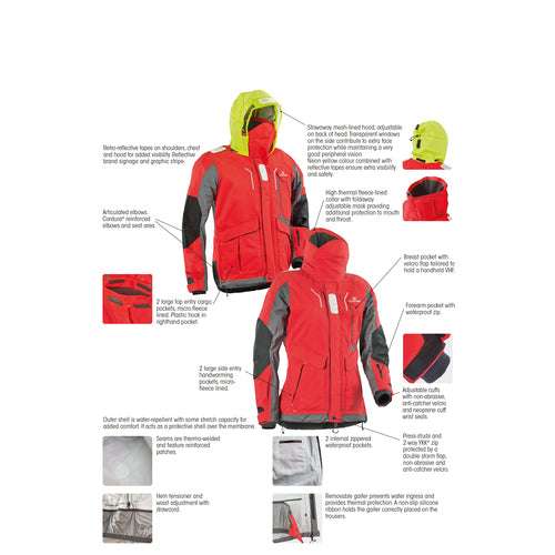 PLASTIMO ACTIV Frauenjacke Größe: XS