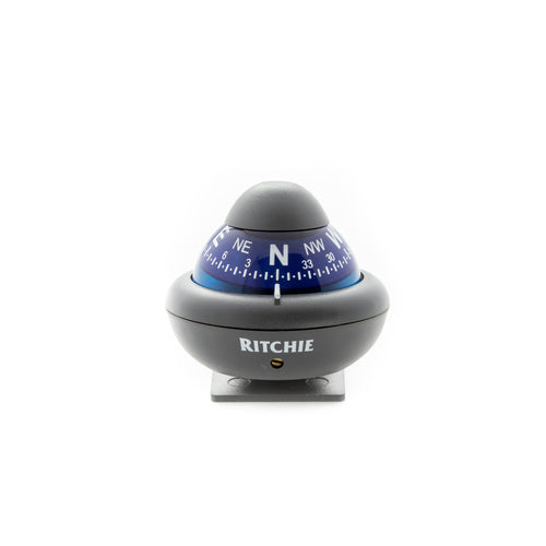 Ritchie Sport, Auto
