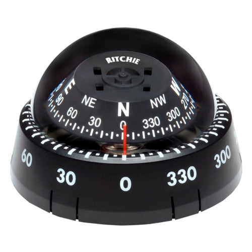 Ritchie XPort, Kayaker, Schwarz